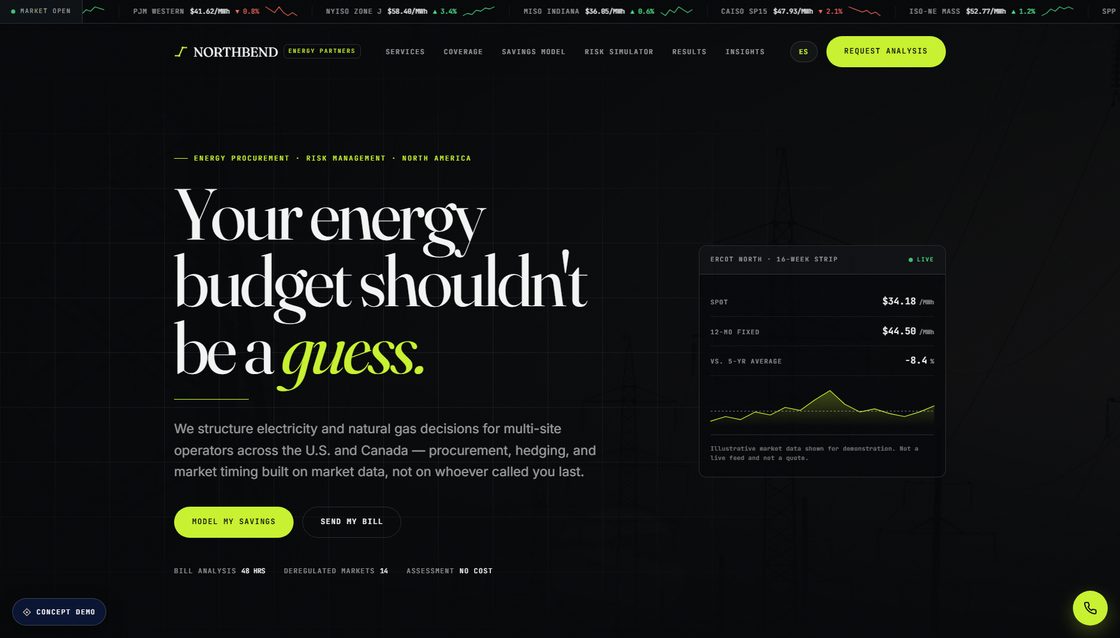 Sitio web de Northbend Energy Partners con datos de mercado en vivo