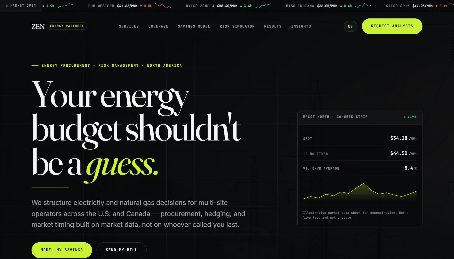 Sitio web de ZEN Energy Partners, con simulador de riesgo y datos de mercado